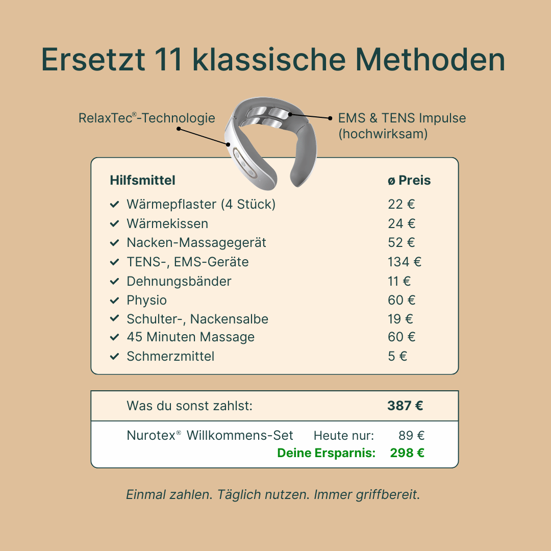 NeckFree™ PRO – Professional Relief at Home