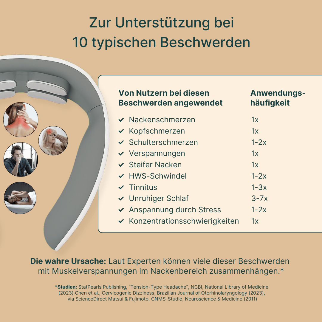 NeckFree™ PRO – Professional Relief at Home