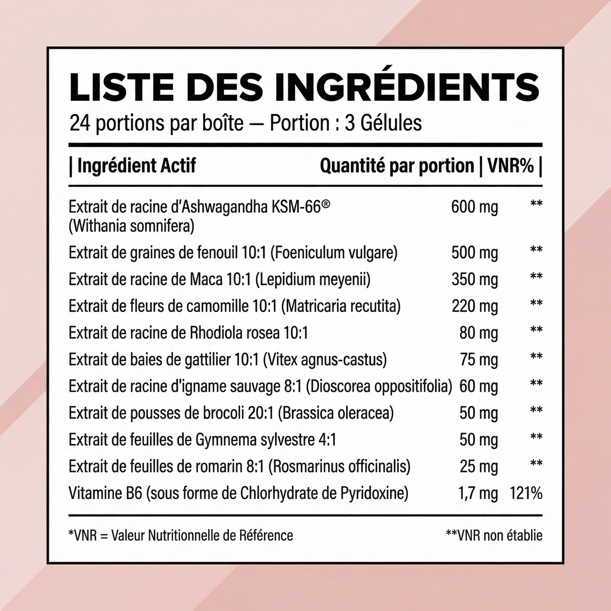 Evolya™ | La solution complète pour rééquilibrer la ménopause en 14 jours