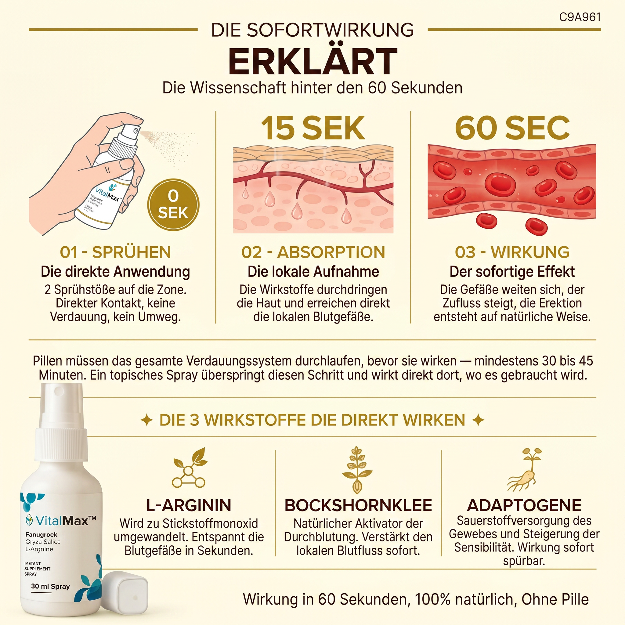 VitalMax — Hart in Sekunden, Ohne Pille
